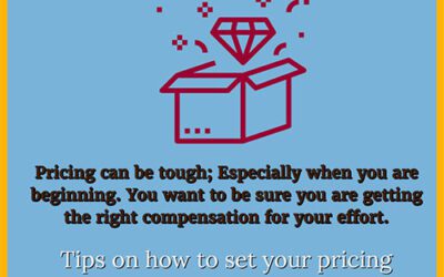 What’s my product worth